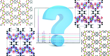 Graphical Abstract: Which model represents the experimental XRD-spectra best? Ferromagnetic or anti-ferromagnetic chains? With of without offset?