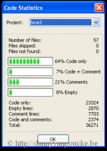 Code-statistics for the hive3 code (feb.2015)
