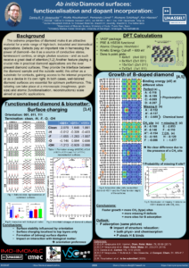 Poster SBDD 25 conference, Hasselt 2020